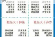 家装公司排行榜品牌介绍,家装公司十大名牌排行榜