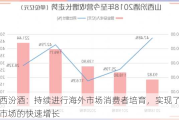 山西汾酒：持续进行海外市场消费者培育，实现了海外市场的快速增长