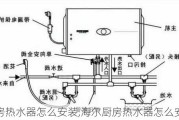 厨房热水器怎么安装,海尔厨房热水器怎么安装