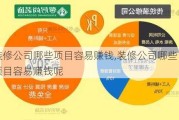 装修公司哪些项目容易赚钱,装修公司哪些项目容易赚钱呢