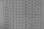 消防水带规格,消防水带规格型号8-65-25什么意思