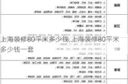 上海装修80平米多少钱,上海装修80平米多少钱一套