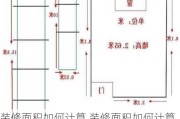 装修面积如何计算,装修面积如何计算平方