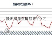 LME 有色金属库存
报：铜库存增加 2200 吨