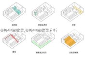 交换空间效果,交换空间效果分析