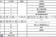 楼顶防水多少钱一个平方,楼顶防水多少钱一个平方小区楼顶做防水是公摊吗