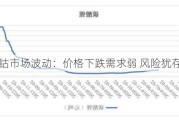 碳酸锂钴市场波动：价格下跌需求弱 风险犹存