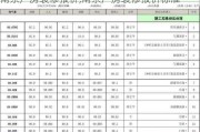 南京厂房装修报价,南京厂房装修报价标准