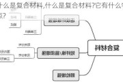 什么是复合材料,什么是复合材料?它有什么特点?