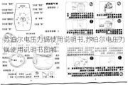 苏泊尔电压力锅使用说明书,苏泊尔电压力锅使用说明书图解