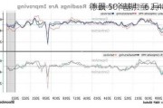 德国 10 年期：6 月 13 
下跌 5 个基点至 2.489%