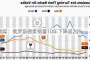 俄媒：俄罗斯酒类销量10年下降超20%