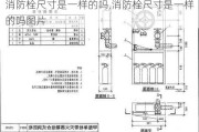 消防栓尺寸是一样的吗,消防栓尺寸是一样的吗图片