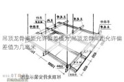 吊顶龙骨间距允许偏差值为,吊顶龙骨间距允许偏差值为几毫米