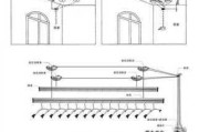 晾衣架安装教程,好太太晾衣架安装教程