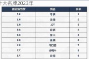 电冰箱排行榜十大名牌2023,电冰箱排行榜十大名牌2023年