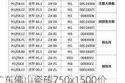 广东佛山瓷砖750x1500价格表,广东佛山瓷砖价格表75乘150