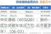 中贝通信（603220）：股价成功突破年线压力位-后市看多（涨）（06-03）