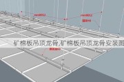 矿棉板吊顶龙骨,矿棉板吊顶龙骨安装图