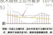 华研精机（301138）：MACD指标DIF线上穿0轴-技术指标上后市看多（07-05）