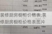 装修厨房橱柜价格表,装修厨房橱柜价格表图片