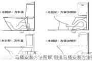 马桶安装方法图解,侧排马桶安装方法图解