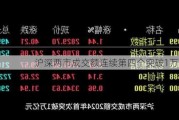 沪深两市成交额连续第四个突破1万亿元