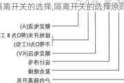 隔离开关的选择,隔离开关的选择原则