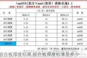 胶合板厚度标准,胶合板厚度标准是多少