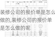 装修公司的报价单是怎么做的,装修公司的报价单是怎么做的呢