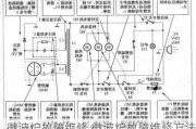 微波炉故障维修,微波炉故障维修方法大全