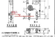 消防栓尺寸离地高度,消防栓尺寸离地高度是多少