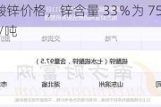 河南凯捷：硫酸锌价格，锌含量 33％为 7500 元/吨，21％为 5200 元/吨