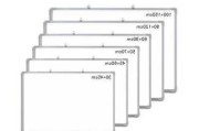 白板尺寸规格图,白板尺寸规格图片