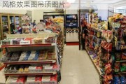 便利店装修风格效果图吊顶,便利店装修风格效果图吊顶图片