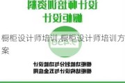 橱柜设计师培训,橱柜设计师培训方案