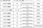 铺设地板价格多少一平米,铺设地板价格多少一平米合适