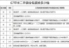 67平米二手房装修多少钱一套,67平米二手房装修多少钱一套呢