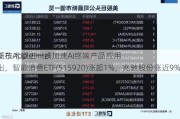 苹果发布Apple Intel
ce等新技术望进一步加速AI终端产品应用和推出，智能消费ETF(515920)涨超1%，兆驰股份涨近9%