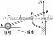 抽水马桶原理物理,抽水马桶原理物理图