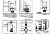 怎样安装抽水马桶的进水阀怎么安,如何安装抽水马桶进水阀