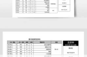 维意衣柜定制价格表,维意衣柜定制价格表图片