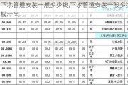 下水管道安装一般多少钱,下水管道安装一般多少钱一米