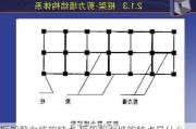 框架剪力墙的特点,框架剪力墙的特点是什么