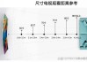 75寸电视安装离地高度,75寸电视安装离地高度标准