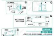 空调安装步骤,1.5匹空调安装步骤