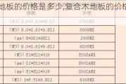 复合木地板的价格是多少,复合木地板的价格是多少1平方米