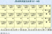 高层建筑增加费计算基数,高层建筑增加费计算基数是什么