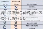 眉山装修半包价格,眉山装修半包价格查询