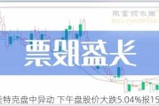 阿美特克盘中异动 下午盘股价大跌5.04%报151.11
